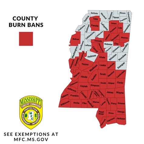 Wildfire Conditions Continue In Mississippi