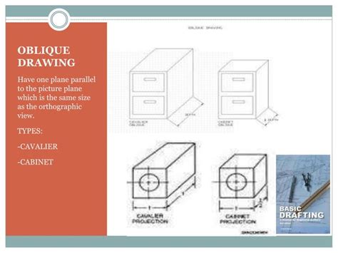 Basic Drafting