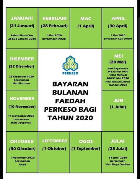 Jadual Bayaran Pencen Tarikh Bayaran Faedah Perkeso Jadual Bulanan Socso Semakanstatus