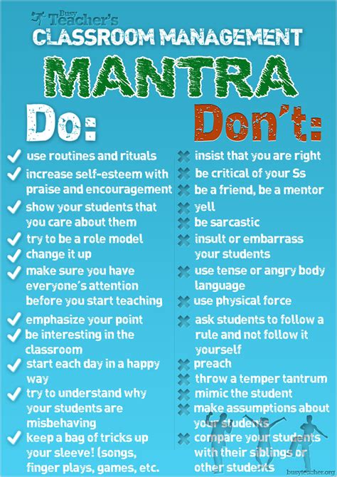 Classroom Management Mantra Poster Classroom Management Teaching