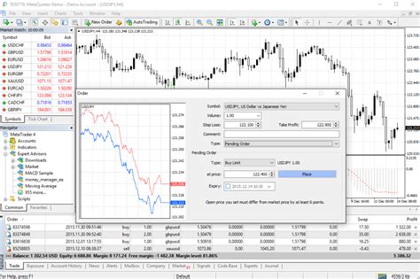Mt4 Guide For Trading Terminal Optimal Trading With Metatrader 4