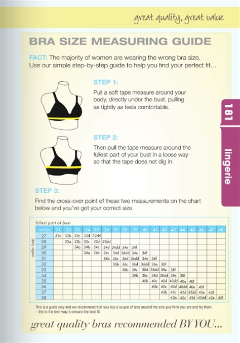 Bra Size Guide Marks And Spencer Samantha Paterson