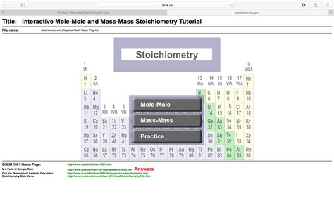 Do the same with chemical reactions. Basic Stoichiometry Phet Lab Answers - This Is On My ...