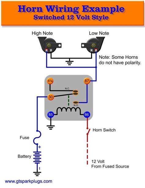 Horn Relay Circuit Diagram