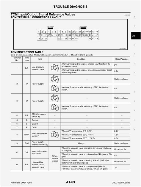 6.install the unit in your car. Kenwood Kdc 138 Wire Harness | Manual E-Books - Kenwood Kdc 138 Wiring Diagram | Wiring Diagram