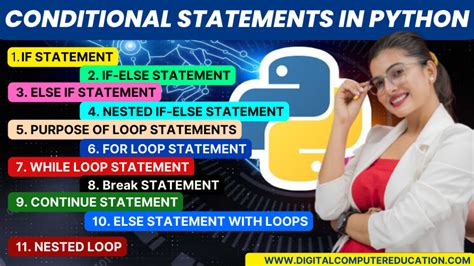 Conditional Statements In Python