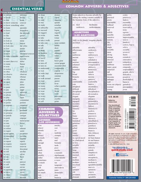 Quickstudy Spanish Vocabulary Laminated Study Guide