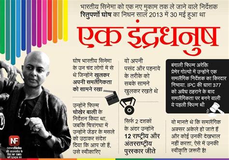 In 'bariwali',posted,deeply saddened and shocked by the sudden demise of rituparno ghosh. एक फिल्म निर्देशक जिसने भारतीय सिनेमा को नई बुलंदियां दीं ...