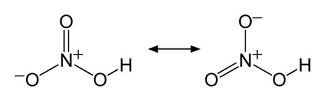 Nitric acid nitrations are used in producing nitrobenzene, dinitrotoluenes, and in the presence of the catalyst, the fuels are oxidized and the nox are reduced to n2. Nitric Acid - Uses, Structure and Formula | Chemistry