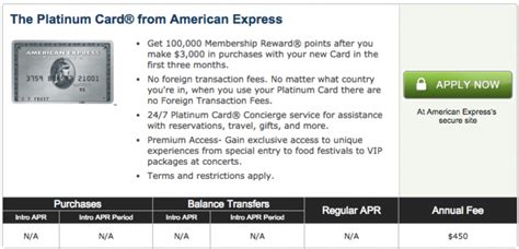 The first digit is the major industry identifier the complete credit card number must be verified by the luhn algorithm(mod 10), we have collected some prefixes for american express credit card Top Credit Cards with No Foreign Transaction Fees