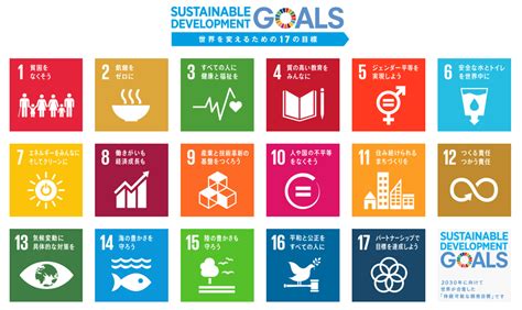 Goals sdg global sdgs sustainable development csr icon globalgoals international project objectives action. SDGsロゴが改定!改訂前後で比較してみた｜たかはしあすか｜note