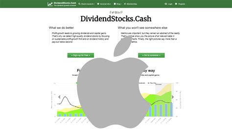 Jul 22, 2021 · apple (ticker symbol: Apple stock. Are bad news your buying opportunity ...
