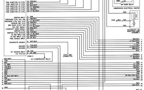 Wiring diagrams honda by year. 1995 S10 Wiring Diagram Pdf - Wiring Diagram Schema