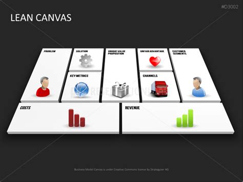 Lean Canvas Powerpoint Templates Presentationload