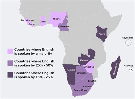 What Languages Are Spoken In Africa Which Should You Learn Lingvist