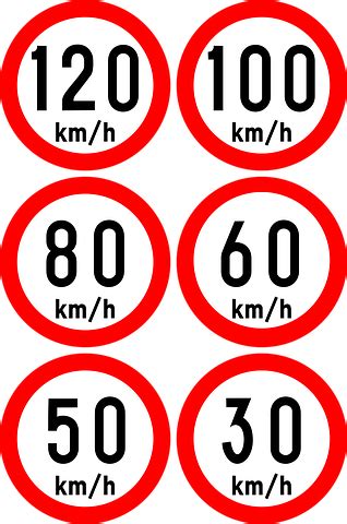 1 Free Irish Speed Limits Speed Images Pixabay