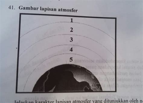 Lapisan Atmosfer Angka 2 Pada Gambar Adalah Cari