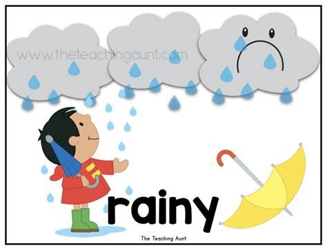 Weather Flashcards Free Printable The Teaching Aunt Weather Cards