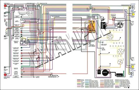 1965 chevy impala update wire harness? 1968 Impala Wiring Diagram - Wiring Diagram
