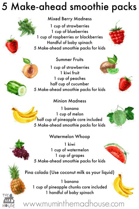 Best 23 Simple Fruit Smoothie Recipes Best Round Up Recipe Collections