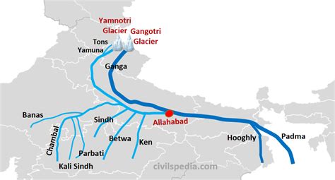 Yamuna River Map