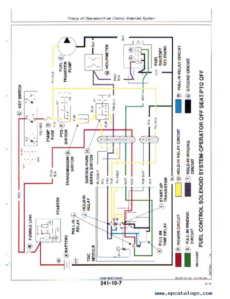 John Deere F930 Wiring Diagram