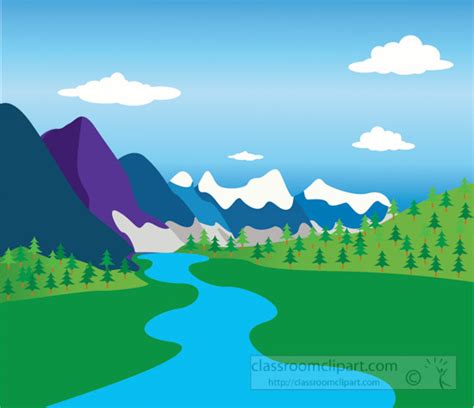 Geography Clipart Mountains With River And Valley Geography Clipart