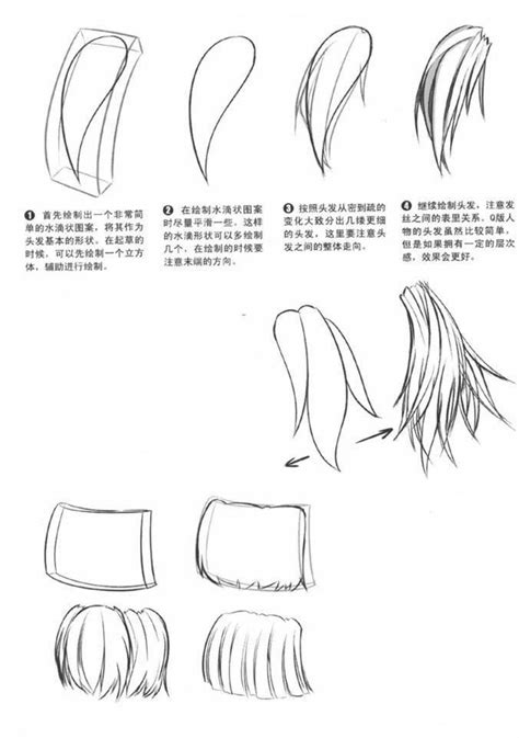 Pin By Liz Marilyn On Art And Ilustração Drawing Hair Tutorial Manga
