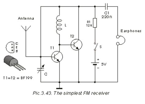 How Does The Fm Demodulation Work On This Particular Circuit R