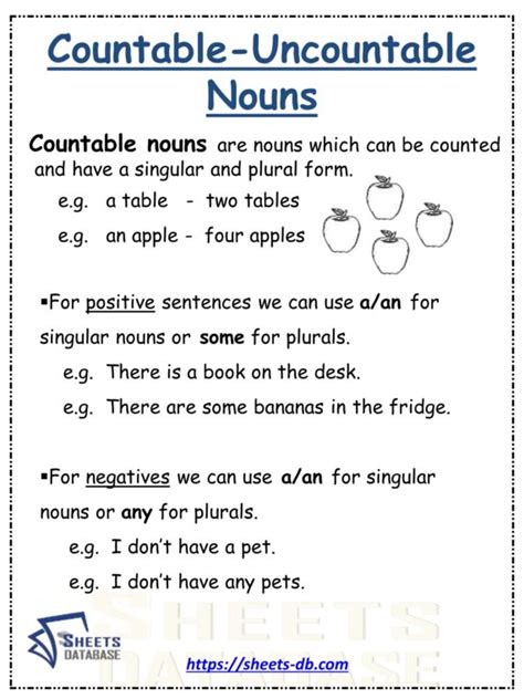 Countable And Uncountable Nouns Sheets