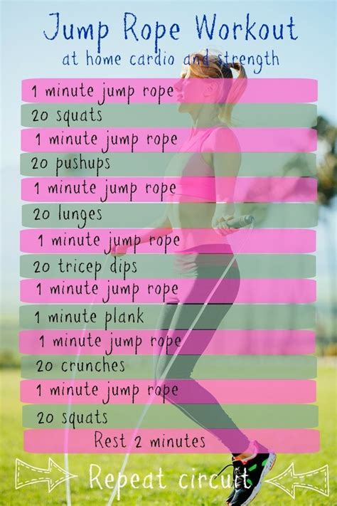 Pin By Lauren On At Home Workout In 2020 Jump Rope Workout Cardio At