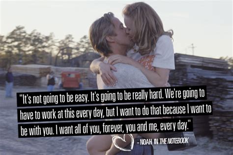 30 Ultra Romantic The Notebook Quotes By Nicholas Sparks Love Quotes