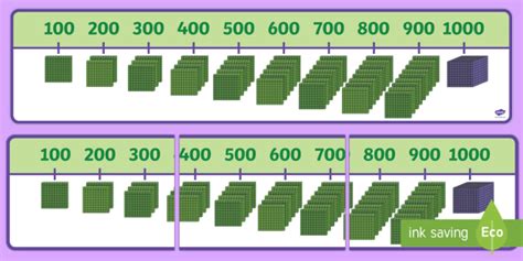 100 1000 Number Line With Base Ten Blocks Counting With Base 10 Display