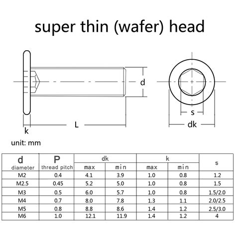 M3 M6 Ss Allen Hex Hexagon Socket Ultra Thin Low Flat Wafer Cap Head