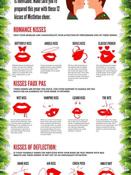 12 Ways To Kiss Under The Mistletoe Infographic Friends With Benefits Under The Mistletoe