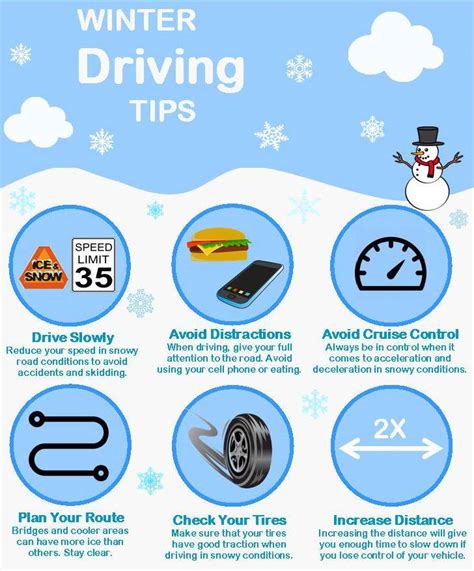 Safe Communities Offers Tips For Safe Winter Driving Tusco Tv