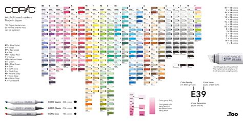 Top More Than 77 Copic Sketch Color Chart Ineteachers