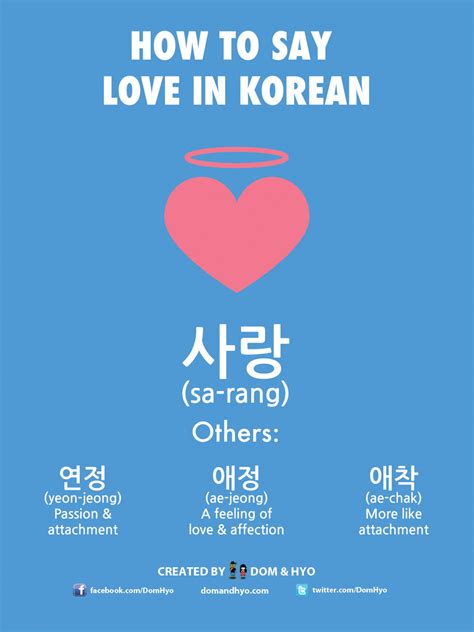 How To Say Love In Korean Learn Korean With Fun Colorful Infographics