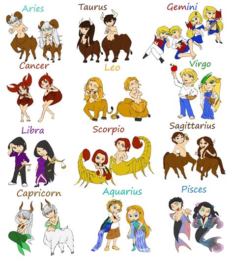 Chibizodiacs Zodiac Characters Zodiac Signs Sagittarius Zodiac