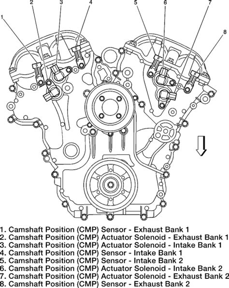 Repair Guides Component Locations Camshaft Position Sensor