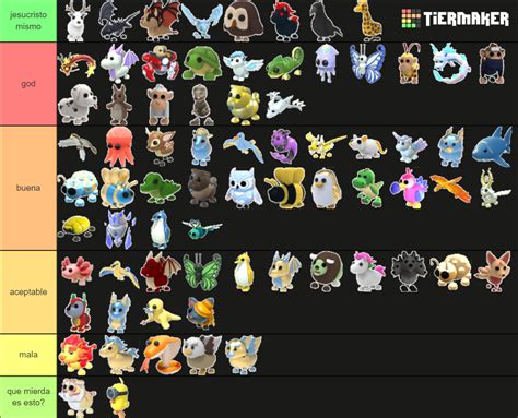 Adopt Me Legendary Pets 2022 Tier List Community Rankings TierMaker