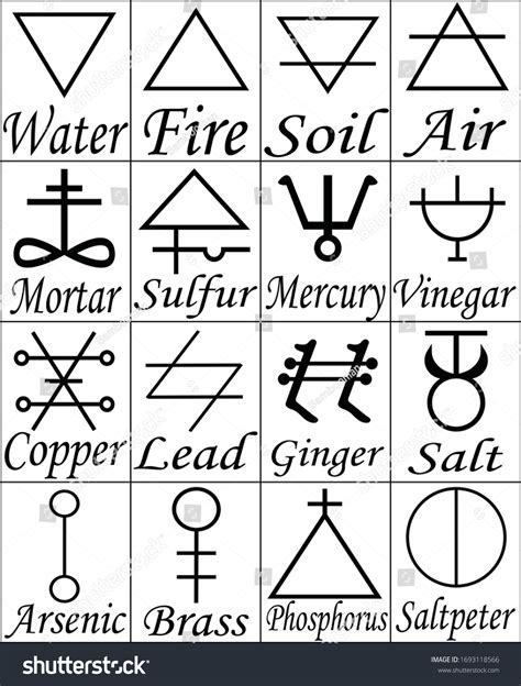 Set Basic Alchemical Symbols Stock Vector Royalty Free 1693118566