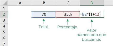 Porcentaje Aprende A Calcularlo En Excel De Forma Rápida