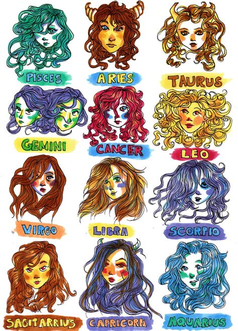 Zodiac Star Signs By Pebbled On Deviantart