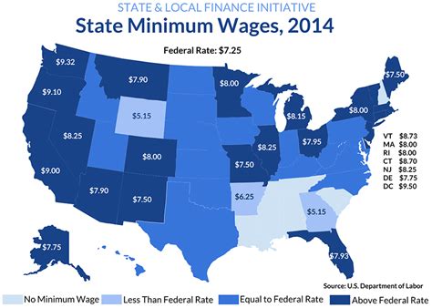 If Voters Approve Hikes In November 29 States Will Have Minimum Wages