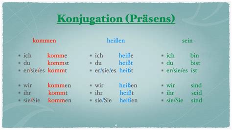 German Language In Pashto 05 Conjugation Of Verbs Youtube