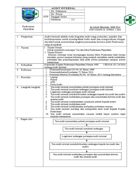 Yg paling cape itu tes psikotes. Contoh Laporan Hasil Audit Internal Bank - Seputar Laporan