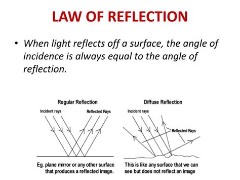 34 What Are The Two Laws Of Reflection Images Reflex