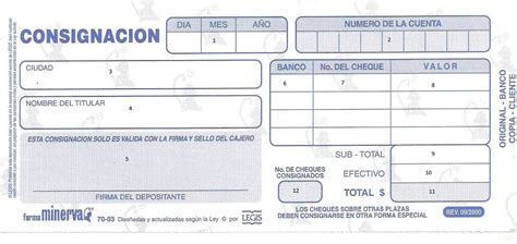 Documentos Contables Mind Map