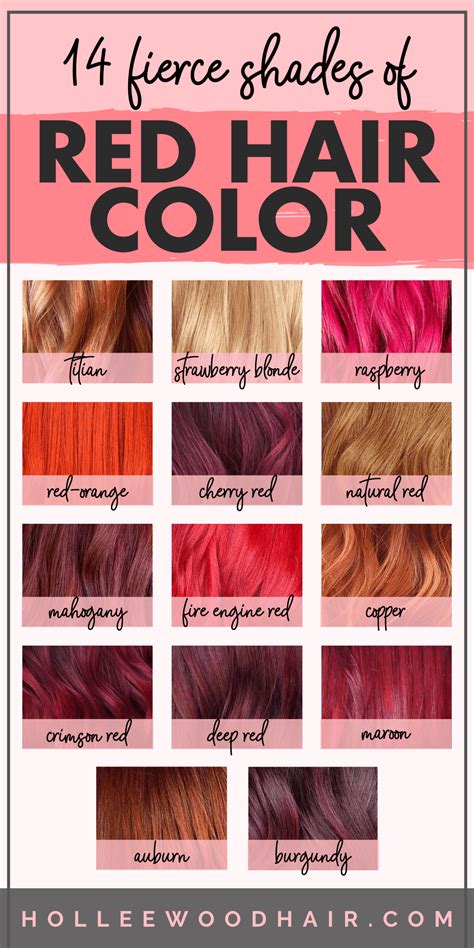 14 Different Shades Of Red Hair Color The Difference Between Them All In 2020 Red Hair